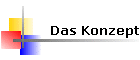 Das Konzept